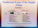 Logistical Planning Process 3