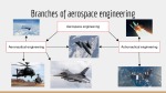 Aerospace engineering 3