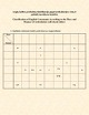 Classification of English Consonants According to the Place and Manner of Articulation (self-check tables)