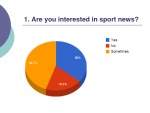 What kind of sport is the most popular in the world? 3