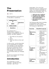 Language for presentations 2