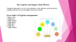 Logistics management 3