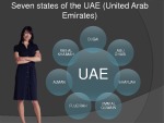 Doing business in the UAE 2