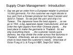 Supply chain management 1