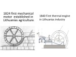 Evolution of power supply in Lithuania 3