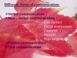 Comunication and its forms 3