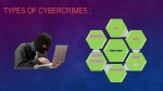 Cyber Criminals 2