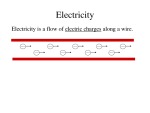 Electrical Safety in the Home 3