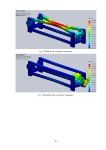 Modeling of mechatronic system 10