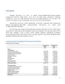 Balance sheet Samsung 2