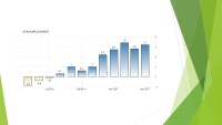France and Estonia Economic overview 10