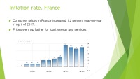 France and Estonia Economic overview 11