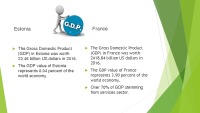 France and Estonia Economic overview 6