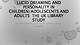 Lucid dreaming and personality in children adolescents and adults: The UK library study 