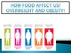 How food affect us? Overweight and obesity