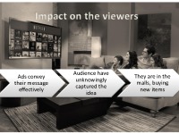 Television advertisement and their effects: facts 2