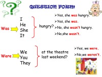 Past simple presentation 3