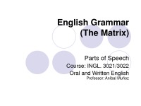 English grammar slides 1