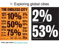 Global cities slides 2