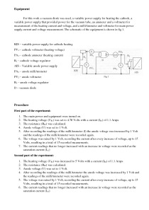 Thermionic Emission 2