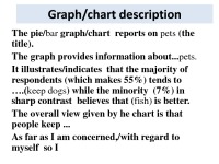 Graph / chart description 1