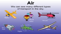 Airplane: advantages and disadvantages slides 3