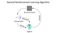 General Reinforcement Learning Algorithm: AlphaZero & AlphaGo 3