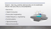 Electric engineering inventors and inventions 3