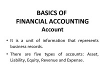 Basics of financial accounting 1