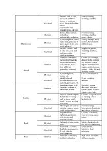 Food contamination essay 2