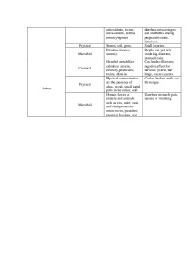 Food contamination essay 3