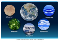 Presentation about Water: Its importance for the Earth and its geospheres 3