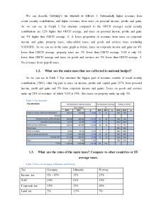 Germany public finance system 3