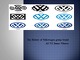 The History of Volkswagen group brand presentation