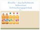 Rivella – das beliebteste Schweizer Erfrischungsgetränk