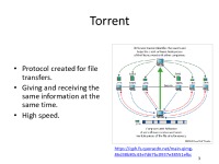 Varied Application of P2P Technology presentation 3