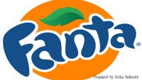 Facts about Fanta presentation 1