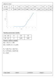 ELM Labak - meranie stabilizacnej diody 3