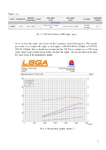 Increasing power of natural aspirated engine 3