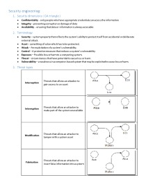 Programming Engineering Summary 2