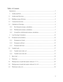 Assignment: design and numerical modeling of concrete building 2