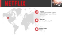 Netflix slides 2