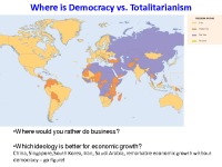 Politics in economics 7