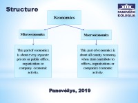 Economy sectors presentation 3