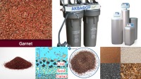 Chemical reactions 16