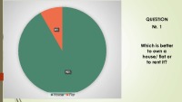 What is better flat or house? City or country? survey 2