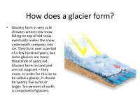 Melting glaciers 3