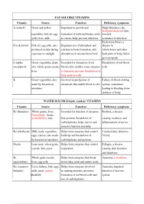 Nutrition and herbal medicine 3