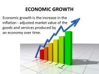 Economic growth 3