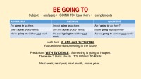 English Future tenses: Present continuous, going to, future simple „Will“, future continuous, future perfect, future perfect continuous 3